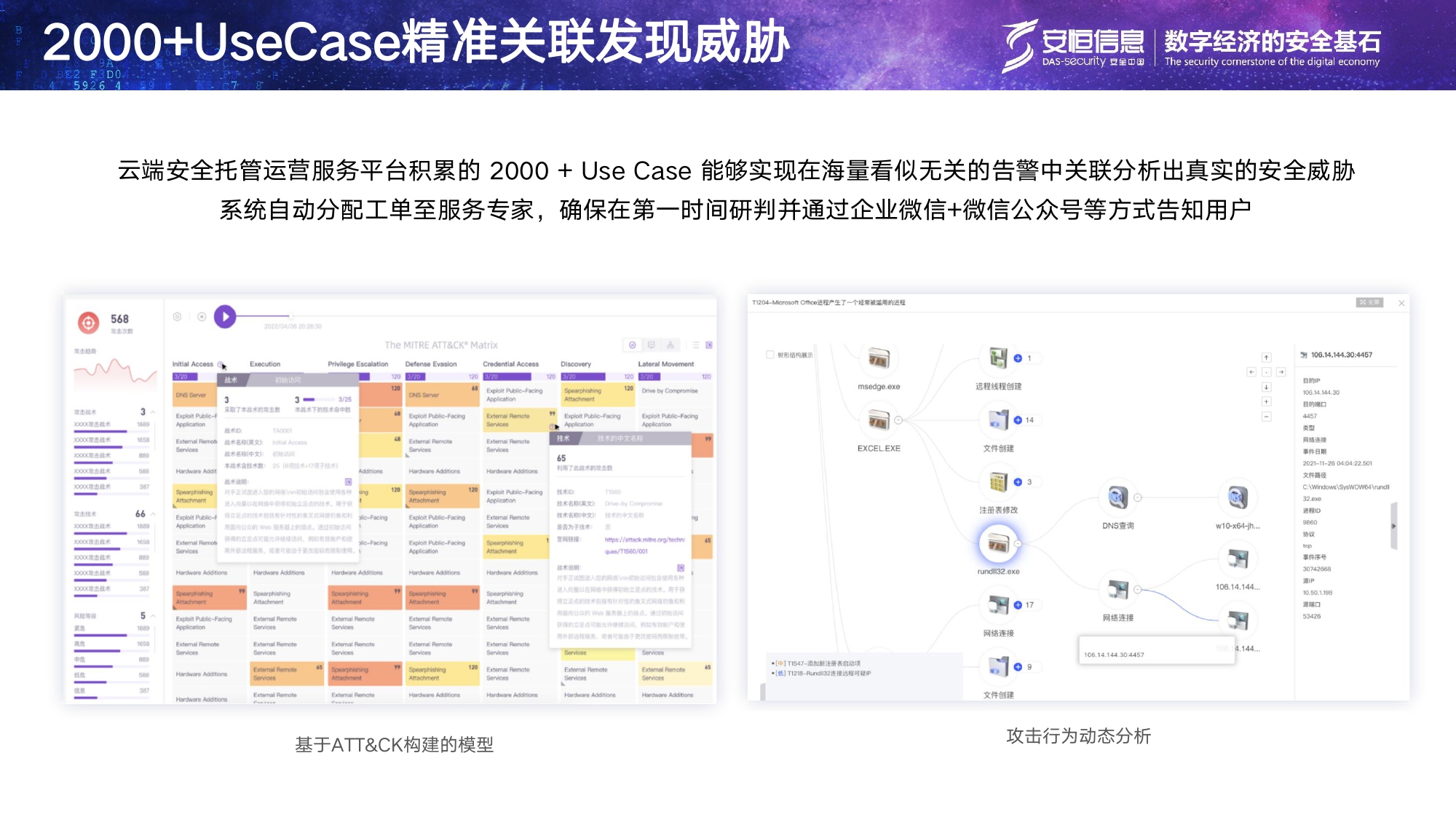 安恒信息安全托管运营服务MSS_page-0011 安恒信息安全托管运营服务MSS_page-0011